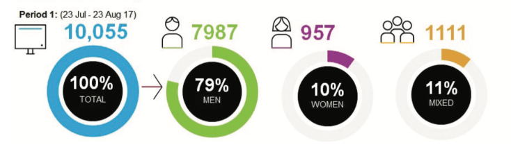 screenshot 2019-01-29 at 18.19.40